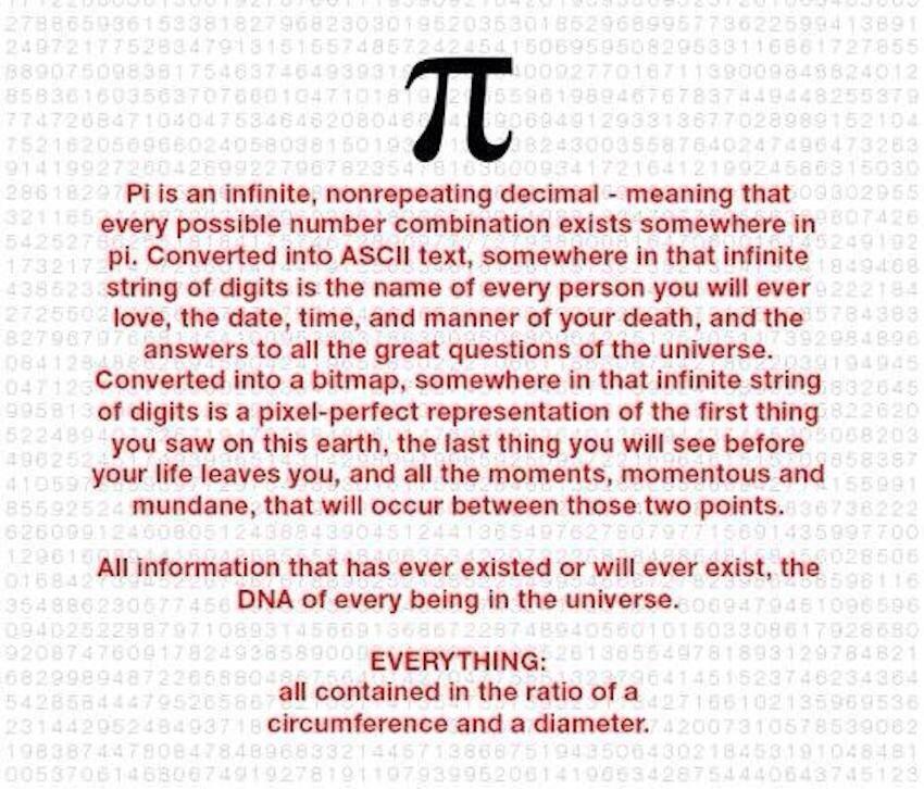 Infinite And Non Repeating Does Not Mean Unstructured Good Math Bad Math